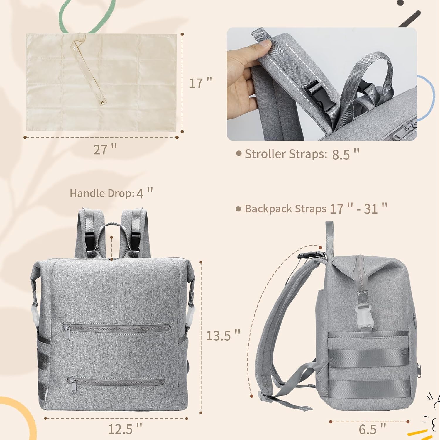 Omanmoli Diaper Bag Backpack,Large Neoprene Baby Bag for Boys Girls with 15 Diaper Bag Organizer,2 Insulated Pockets,Changing Pad,Stroller Straps,Gray - Image 3