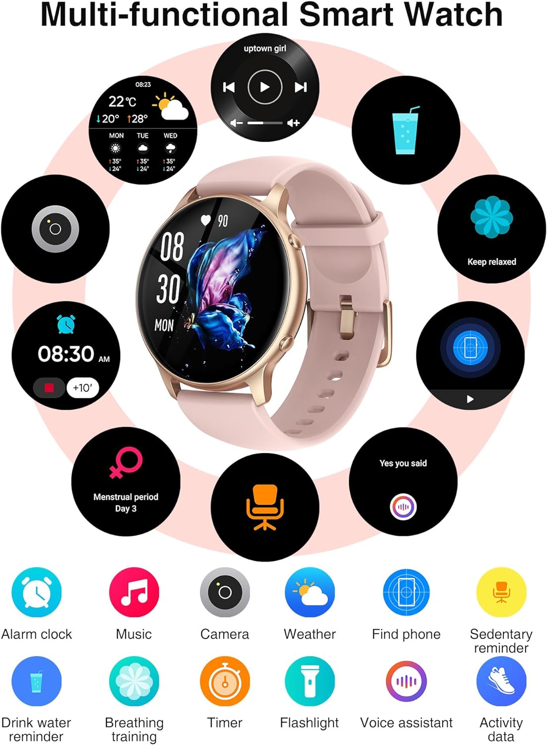 Smart Watches for Women - Fitness Watch with 1.32'' Touch Screen, Step Counter, SpO2 Heart Rate Sleep Monitor, Activity Trackers IP68 Waterproof Smartwatch for iOS Android - Image 6