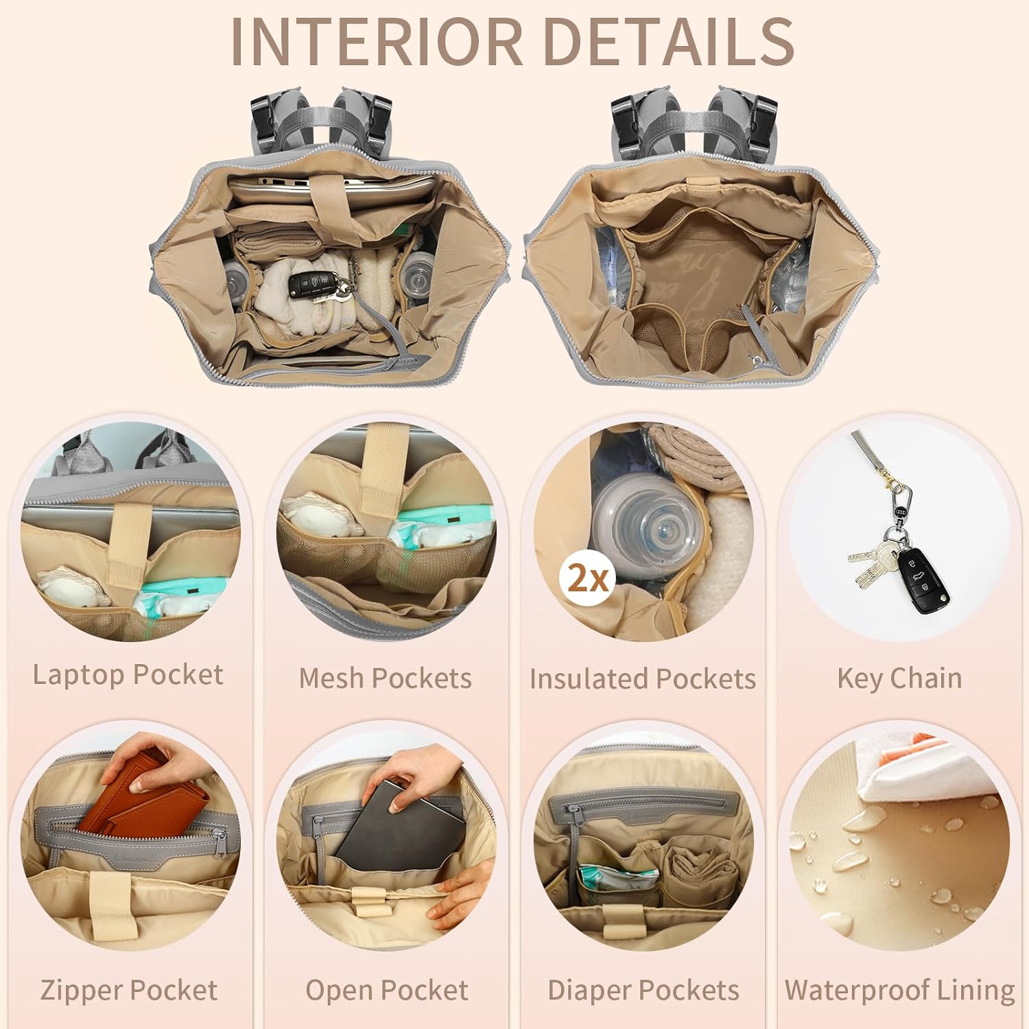 Omanmoli Diaper Bag Backpack,Large Neoprene Baby Bag for Boys Girls with 15 Diaper Bag Organizer,2 Insulated Pockets,Changing Pad,Stroller Straps,Gray - Image 5