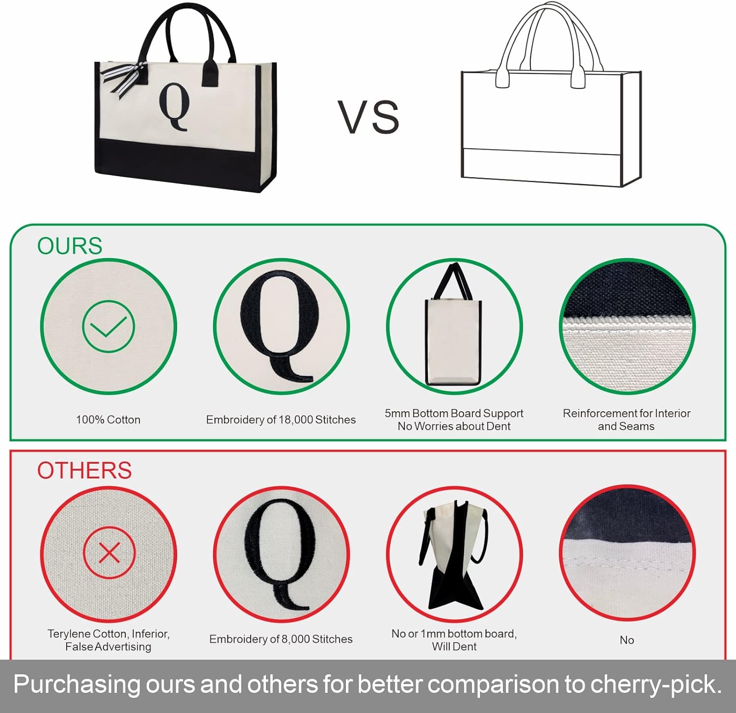 Personalized Initial Canvas Beach Bag, Monogrammed Gift Tote Bag for Women - Image 2