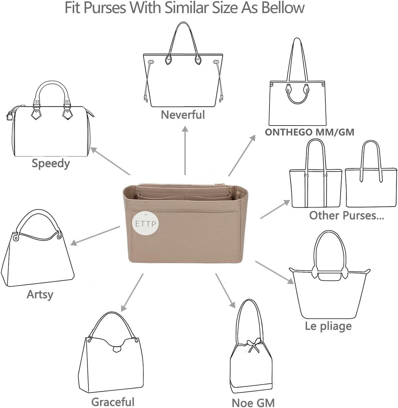 ETTP Purse Organizer Insert For Handbags, Tote Bag Organizer Insert, Handbag Organizer For Tote & Handbags, Compatible with Neverful Speedy and More (XLarge,Beige) - Image 2