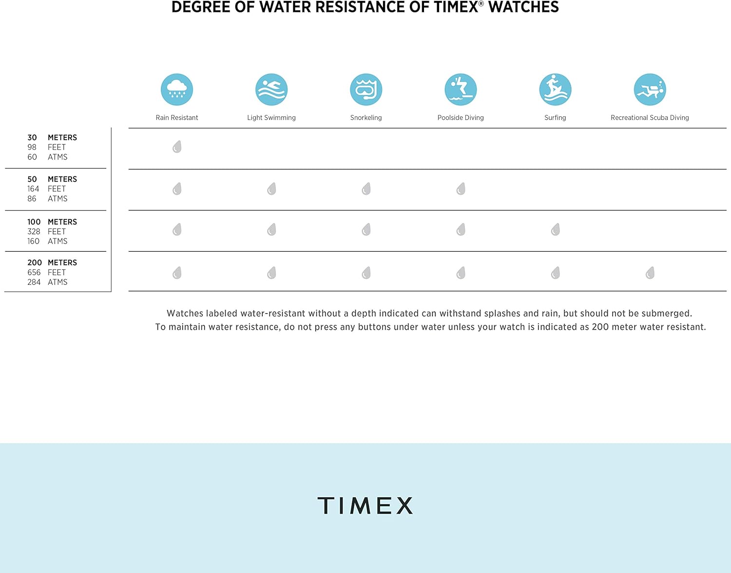 Timex Women's Easy Reader Watch - Image 5