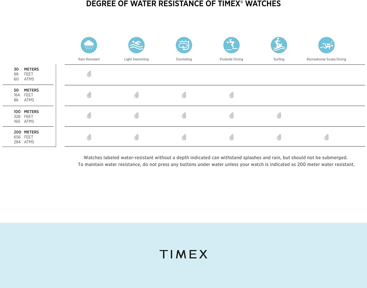 Timex® Easy Reader® 38mm Women's Leather Strap Watch (Model: TW2V047009J) - Image 6