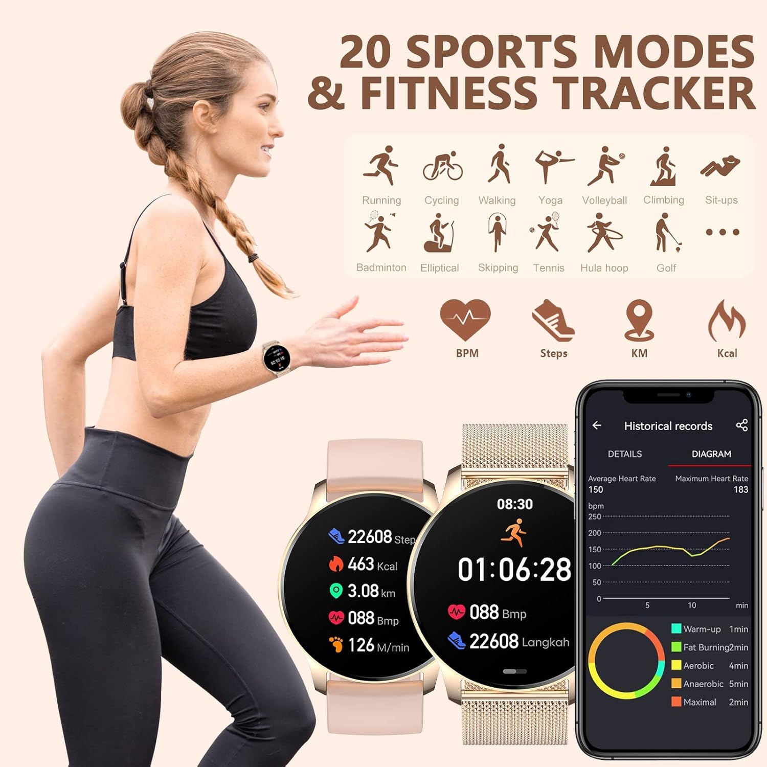 Smart Watch for Women(Make/Answer Calls) Waterproof Smartwatch AI Voice Control Activity Fitness Tracker with Heart Rate Sleep Tracker Pedometer Digital Watch for Android iOS Phones - Image 6