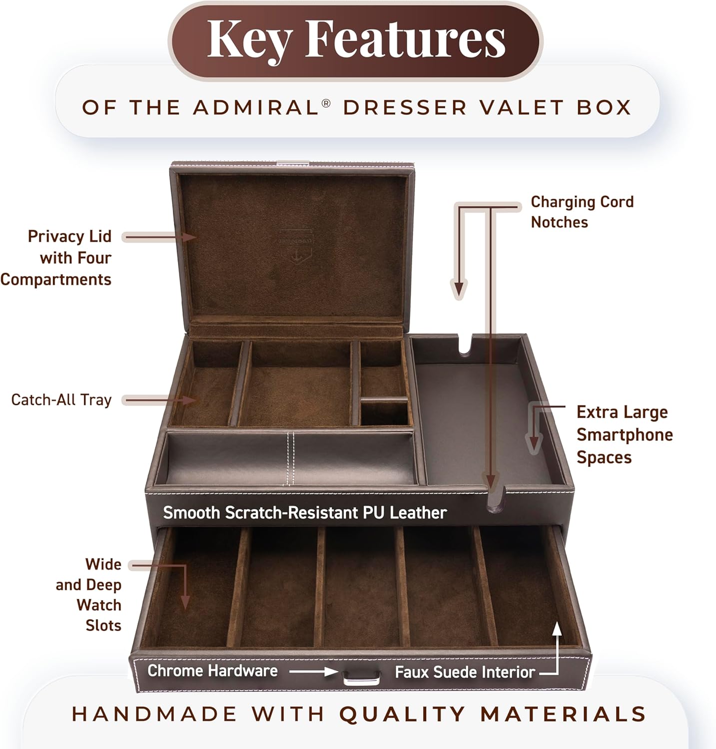 HOUNDSBAY Admiral Dresser Valet Box & Mens Jewelry Box Organizer with Large Smartphone Charging Station (Brown) - Image 4