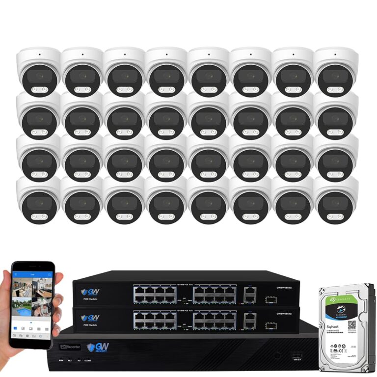 9 Best High-End Cameras