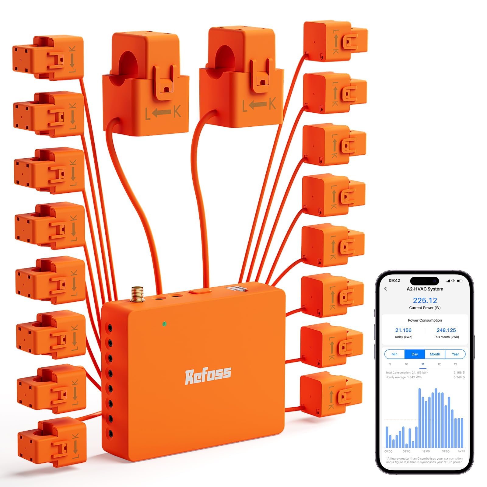 How to Use Smart Technology to Save Energy at Home