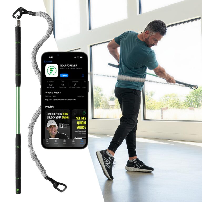 Best High-End Golf Equipment for Serious Players