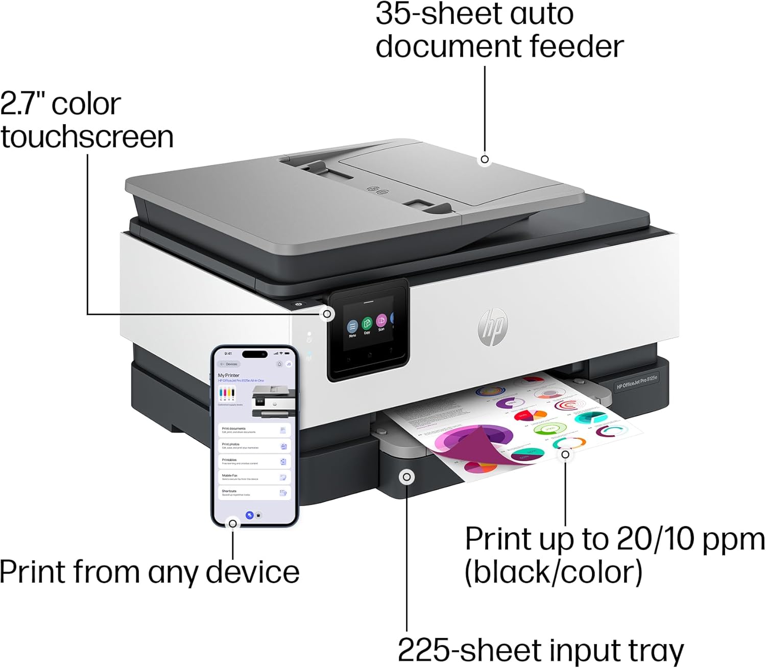 HP OfficeJet Pro 8125e Wireless All-in-One Color Printer, Instant Ink; Two-Sided Printing - Image 4