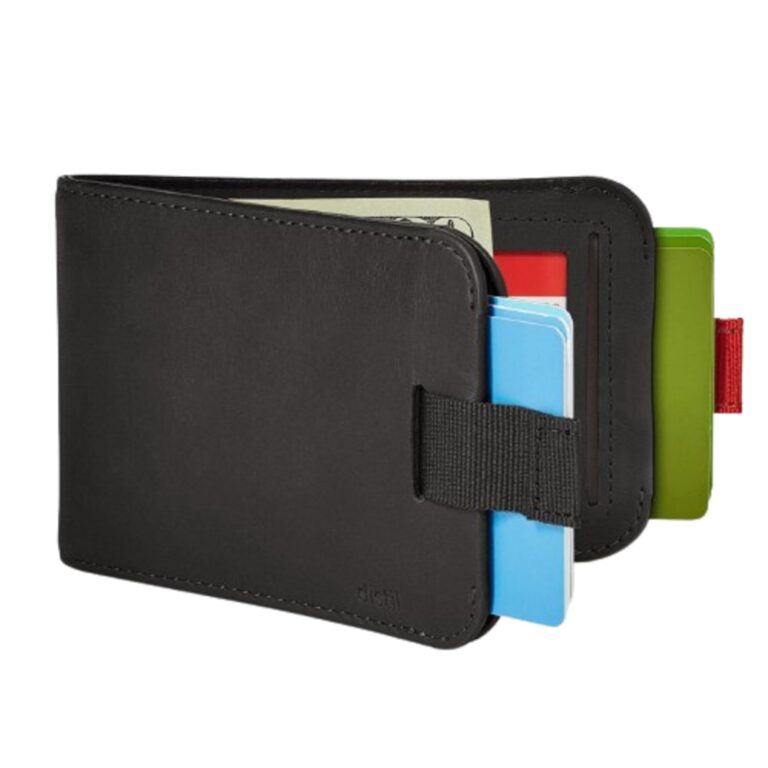 5 Best Men’s Wallets to Invest In
