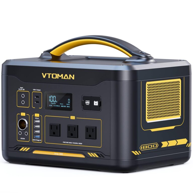 Best 5 Smart Home Devices